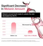 PEACH NIACIN SERUM 30ML - Image 5