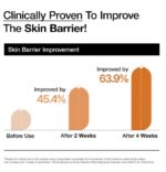 RICE CERAMIDE HYDRATING BARRIER SERUM 50ML - Image 6